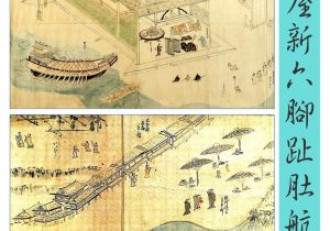 Mức sống của người Đàng Trong thông qua sử liệu